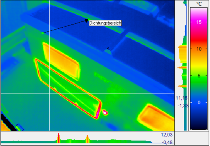 PROTEC Q18 besteht erneut den Wintertest.